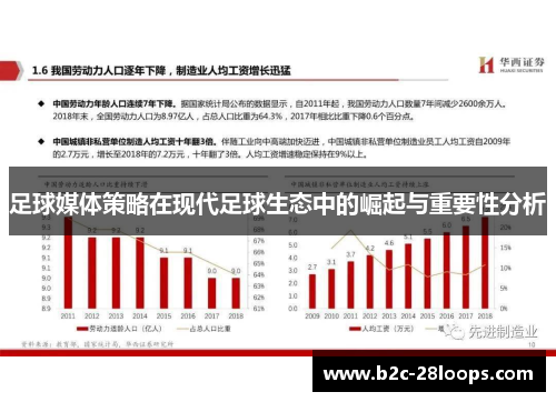 足球媒体策略在现代足球生态中的崛起与重要性分析
