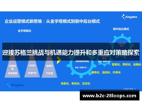 迎接苏格兰挑战与机遇能力提升和多重应对策略探索 迎接苏格兰挑战与机遇能力提升和多重应对策略探索