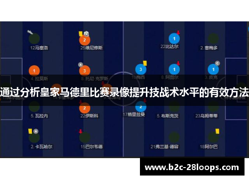 通过分析皇家马德里比赛录像提升技战术水平的有效方法 通过分析皇家马德里比赛录像提升技战术水平的有效方法