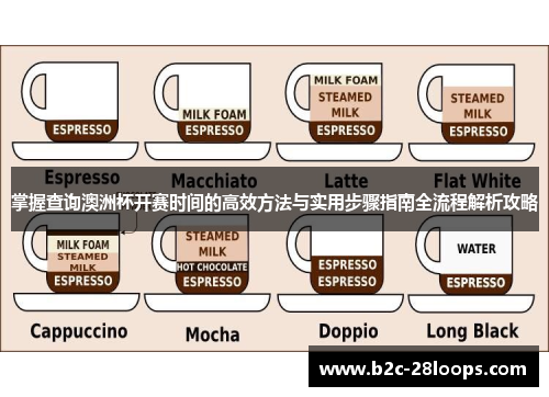 掌握查询澳洲杯开赛时间的高效方法与实用步骤指南全流程解析攻略