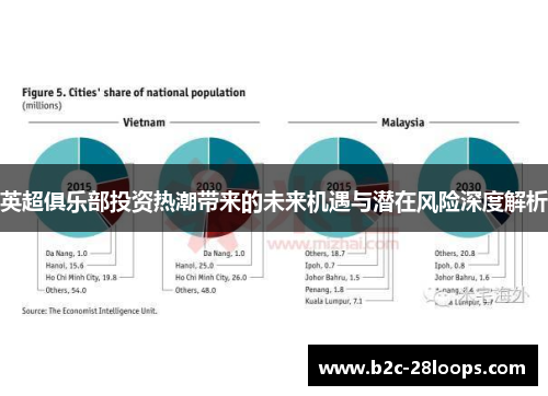 英超俱乐部投资热潮带来的未来机遇与潜在风险深度解析 英超俱乐部投资热潮带来的未来机遇与潜在风险深度解析