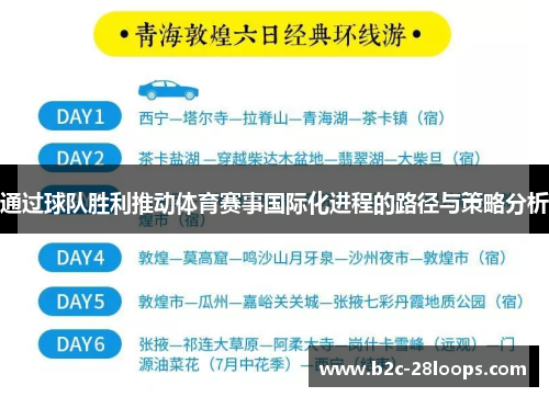 通过球队胜利推动体育赛事国际化进程的路径与策略分析