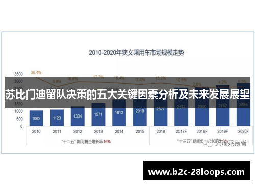 苏比门迪留队决策的五大关键因素分析及未来发展展望 苏比门迪留队决策的五大关键因素分析及未来发展展望
