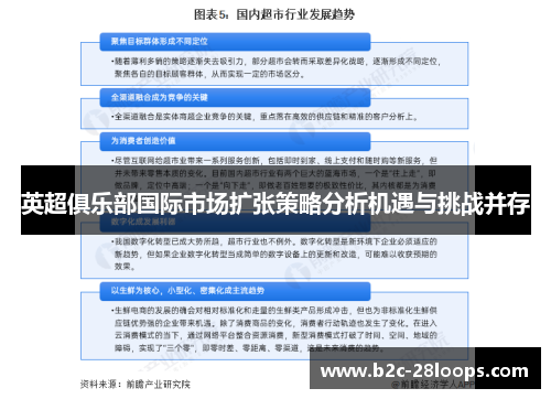 英超俱乐部国际市场扩张策略分析机遇与挑战并存 英超俱乐部国际市场扩张策略分析机遇与挑战并存