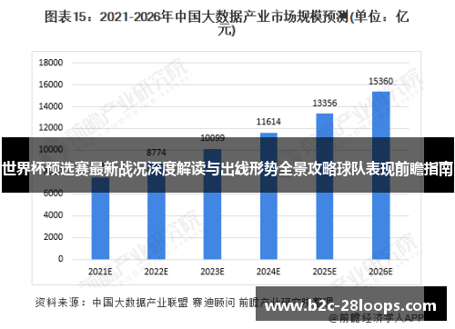世界杯预选赛最新战况深度解读与出线形势全景攻略球队表现前瞻指南