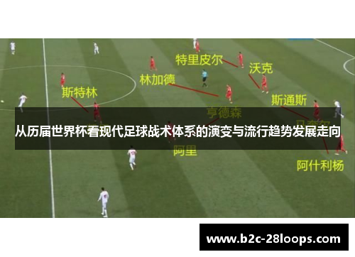 从历届世界杯看现代足球战术体系的演变与流行趋势发展走向