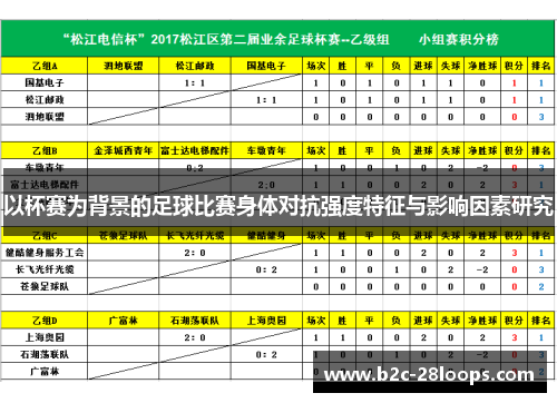 以杯赛为背景的足球比赛身体对抗强度特征与影响因素研究