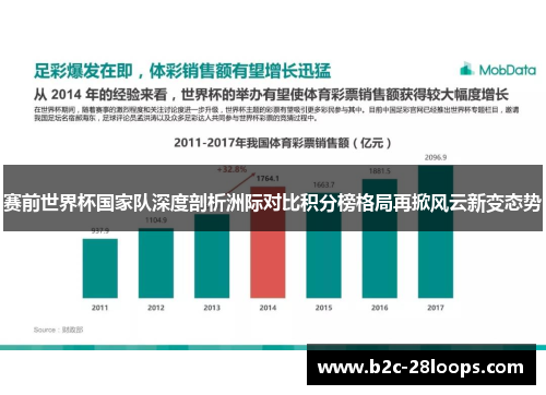 赛前世界杯国家队深度剖析洲际对比积分榜格局再掀风云新变态势