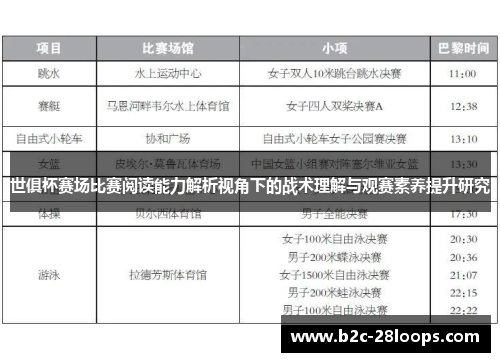 世俱杯赛场比赛阅读能力解析视角下的战术理解与观赛素养提升研究 世俱杯赛场比赛阅读能力解析视角下的战术理解与观赛素养提升研究