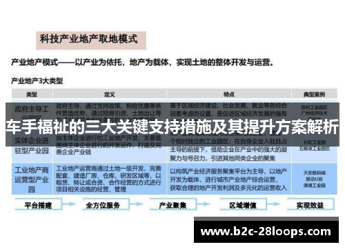车手福祉的三大关键支持措施及其提升方案解析