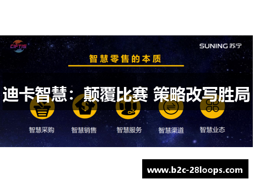 迪卡智慧：颠覆比赛 策略改写胜局