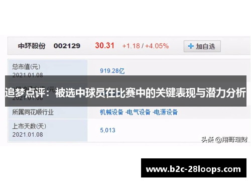 追梦点评：被选中球员在比赛中的关键表现与潜力分析