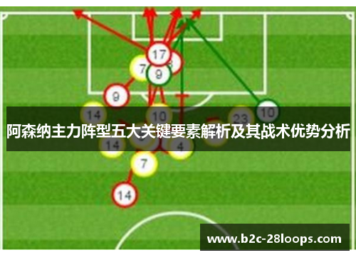阿森纳主力阵型五大关键要素解析及其战术优势分析